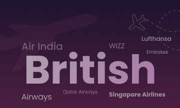 Aviation Jobs Background