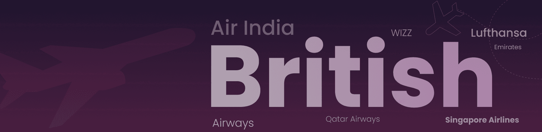 Aviation Jobs Background