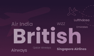 Aviation Jobs Background